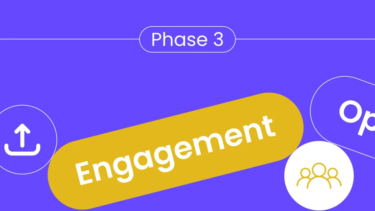 Phase 3: Engagement, Getting students to show up and perform